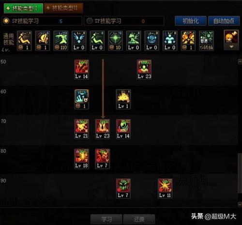 110级弹药刷图加点(DNF小技能流弹药)插图3