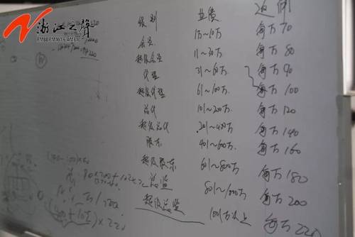 手机捕鱼能赚人民币的游戏(有捕鱼游戏可以赚钱换人民币)插图1