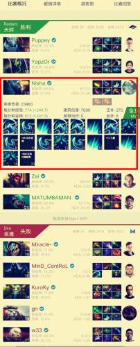 dota半人猛犸出装攻略(dota1猛犸技能)