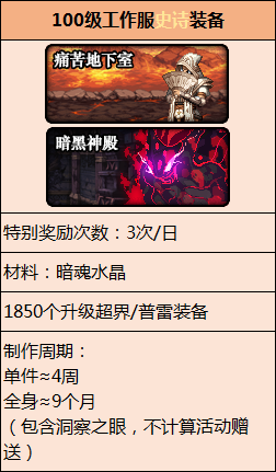 dnf驭剑士是什么职业(dnf驭剑士是固伤还是百分比)插图36