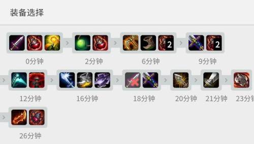 蛮王出什么装备伤害最高(英雄联盟蛮王出装2023)插图2 蛮王出什么装备伤害最高(英雄联盟蛮王出装2023)插图2