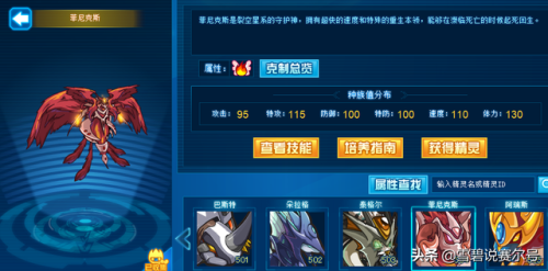 赛尔号炽凰朱雀怎么打(赛尔号朱雀试炼顺序)插图3 赛尔号炽凰朱雀怎么打(赛尔号朱雀试炼顺序)插图3