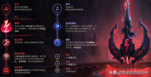 机械先驱维克托多少精粹(半机械先驱)插图2 机械先驱维克托多少精粹(半机械先驱)插图2