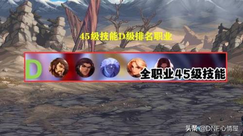 dnf女街霸和男街霸哪个厉害(dnf男女街霸有什么区别吗)插图5