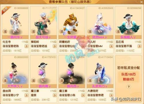 2021梦幻西游门派选择(梦幻西游平民角色选择)插图8