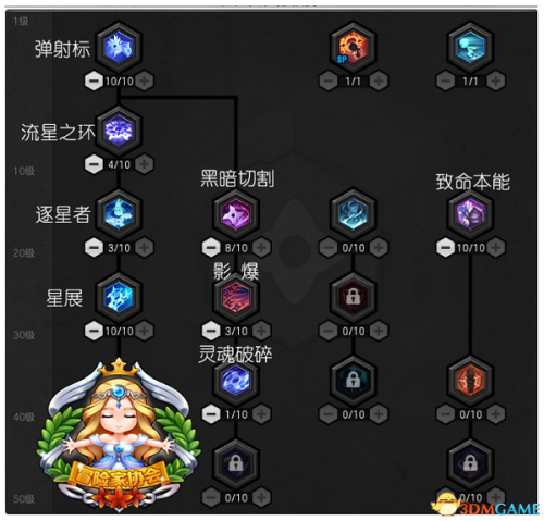 冒险岛2刺客加点(冒险岛079刺客完美技能加点)插图