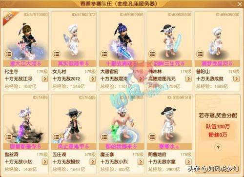 2021梦幻西游门派选择(梦幻西游平民角色选择)插图3