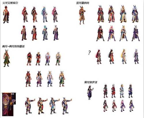 dnf2012国庆套外观(天5天空的特色)插图5