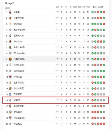 穿越火线吧(cfeven的微博)