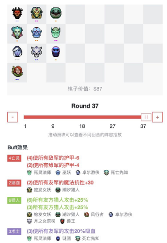 lol自走棋阵容(英雄联盟手游自走棋阵容)插图1