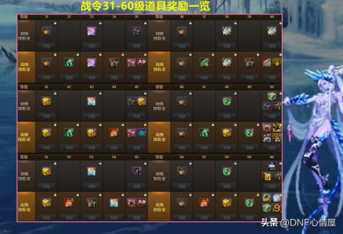 dnf第六期战令奖励一览(dnf15周年庆战令奖励活动时间)插图2