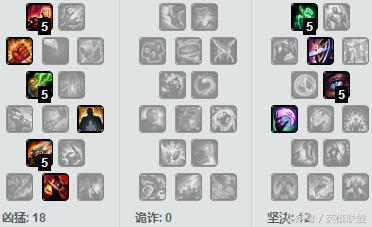 新版亚索符文(亚索符文最强搭配2021)插图1