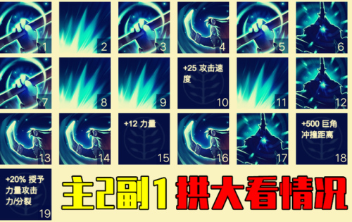 dota半人猛犸出装攻略(dota1猛犸技能)插图11