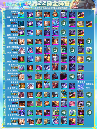 云顶婕拉出装(卢锡安云顶之弈出装)插图1 云顶婕拉出装(卢锡安云顶之弈出装)插图1