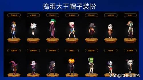 dnf2023年春节套时装(dnf2021新春装扮套装外观)插图4