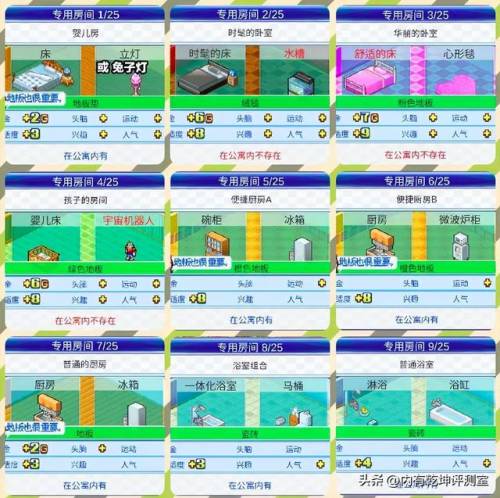 住宅梦物语(折相思原创修改住宅梦物语)插图2 住宅梦物语(折相思原创修改住宅梦物语)插图2