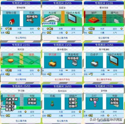 住宅梦物语(折相思原创修改住宅梦物语)插图4 住宅梦物语(折相思原创修改住宅梦物语)插图4