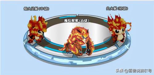 赛尔号烈焰猩猩技能(烈焰猩猩技能怎么配)插图5 赛尔号烈焰猩猩技能(烈焰猩猩技能怎么配)插图5