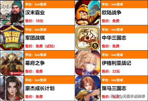 安卓策略游戏单机(十大经典策略手游)插图 安卓策略游戏单机(十大经典策略手游)插图