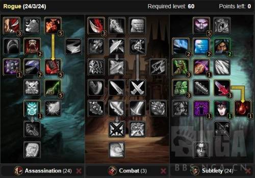 魔兽世界盗贼天赋卑鄙(潜行者奇袭天赋加点)插图5 魔兽世界盗贼天赋卑鄙(潜行者奇袭天赋加点)插图5