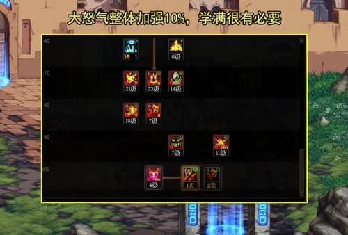 dnf决斗场红眼加点(地下城与勇士红眼技能加点)插图3