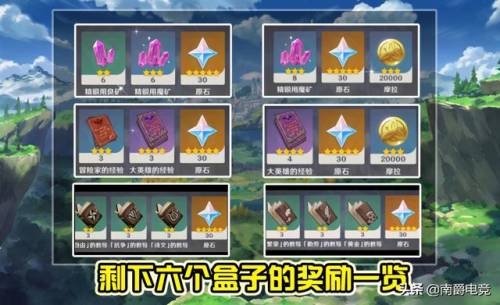 百货奇货攻略(百货进货渠道)