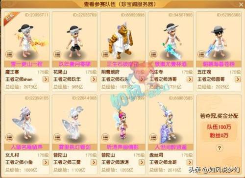 2021梦幻西游门派选择(梦幻西游平民角色选择)插图1