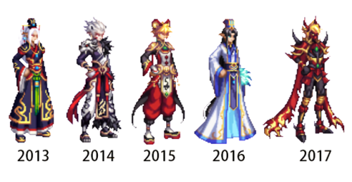 dnf2013年春节礼包(dnf2014年春节礼包宠物属性)插图8