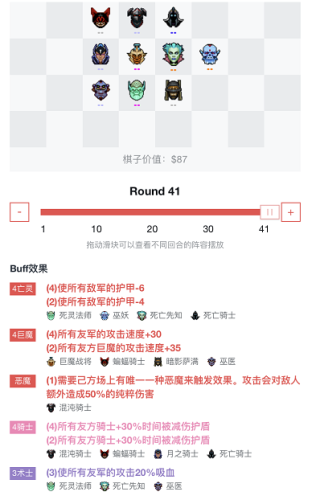 lol自走棋阵容(英雄联盟手游自走棋阵容)插图4