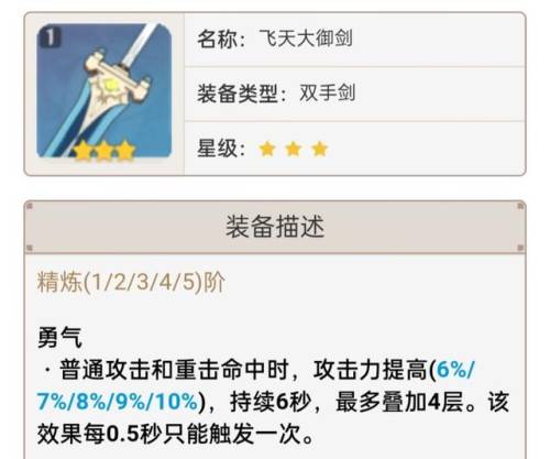 优菈天赋加点顺序(零命优菈先点什么天赋)插图13 优菈天赋加点顺序(零命优菈先点什么天赋)插图13