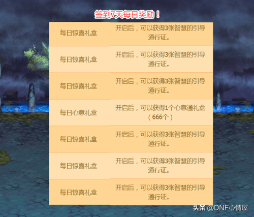 dnf职业转换书100级(dnf圣物转换书值得用吗)插图1