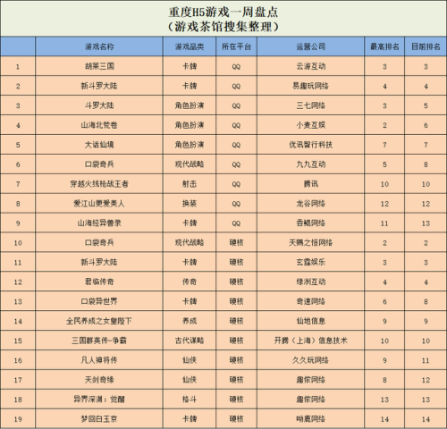 虫虫大作战2攻略(虫虫大作战2如何刷无限箱子)插图5