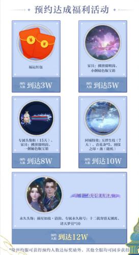 新倩女幽魂预约签到7天礼包(新倩女幽魂端游开服表)插图
