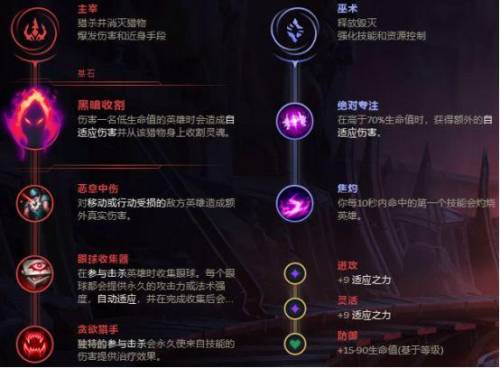 阿狸无限火力出装(章鱼妈无限火力出装2023)插图9