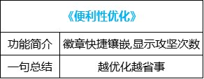 dnf回归活动(地下城回归玩家活动多久)插图46