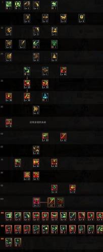 dnf女鬼剑暗帝加点(女鬼剑暗帝史诗装备)插图1 dnf女鬼剑暗帝加点(女鬼剑暗帝史诗装备)插图1