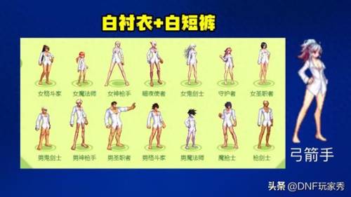dnf2023年春节套时装(dnf2021新春装扮套装外观)插图