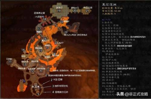黑石深渊掉落大全(黑石术士掉落)插图