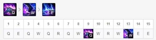 沙漠狗头秒人出装(穿甲流狗头出装)插图5 沙漠狗头秒人出装(穿甲流狗头出装)插图5