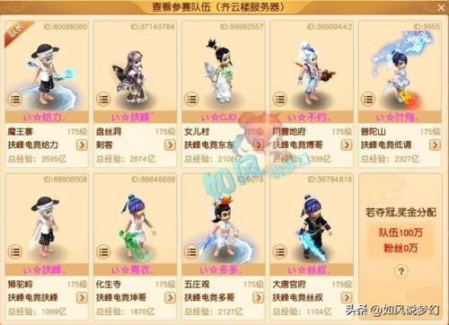 2021梦幻西游门派选择(梦幻西游平民角色选择)插图9