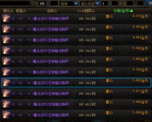 搬砖dnf哪里赚钱(什么游戏搬砖一天可以挣三百)插图1