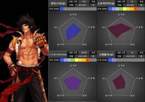 驭剑士100级毕业套2021(95驭剑士加点)插图20
