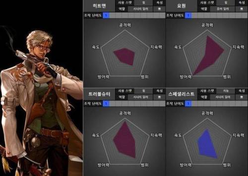 驭剑士100级毕业套2021(95驭剑士加点)插图30
