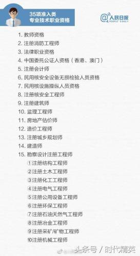 职业有哪些(父母职业有哪几类)插图1