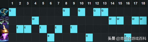 机械先驱维克托多少精粹(半机械先驱)插图3 机械先驱维克托多少精粹(半机械先驱)插图3