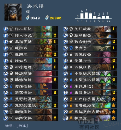 法术猎人卡组(国服登顶恶魔猎手卡组)插图5