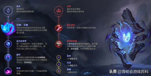 机械先驱维克托多少精粹(半机械先驱)插图1 机械先驱维克托多少精粹(半机械先驱)插图1