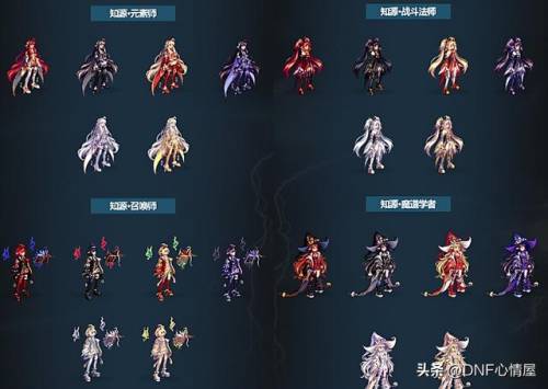 dnf二觉时装(最新时装值得购买吗)插图8