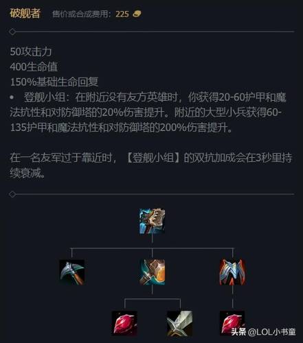 蒙多老版本技能介绍(蒙多技能怎么连招)插图7