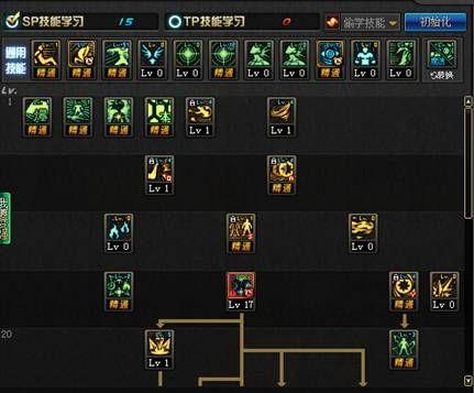 dnf魔皇三觉加点(dnf剑豪95加点)插图5